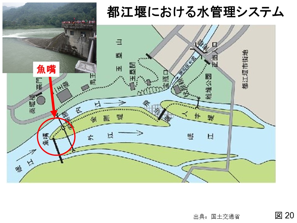 都江堰における水管理システム