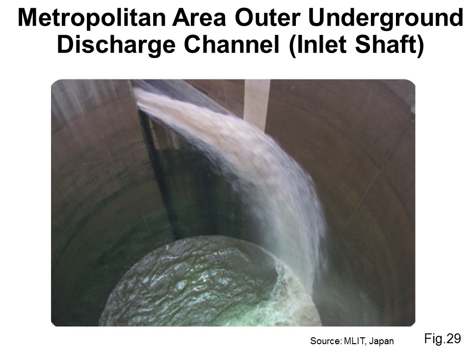 Metropolitan Area Outer Underground Discharge Channel (Inlet Shaft)