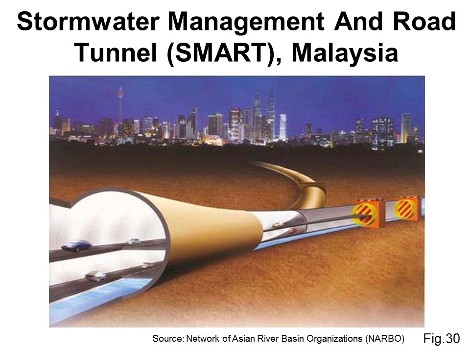 Stormwater Management And Road Tunnel (SMART), Malaysia