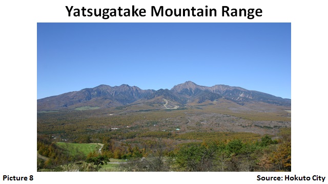 Yatsugatake Mountain Range