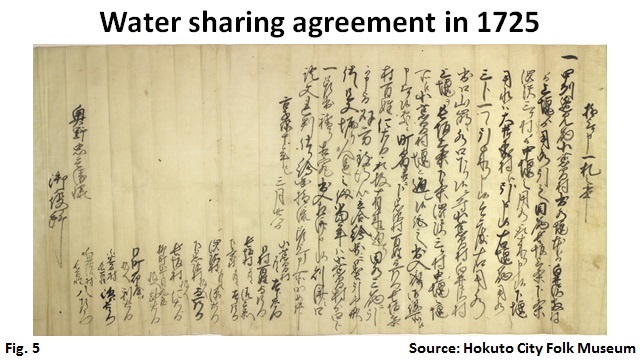 Water sharing agreement in 1725