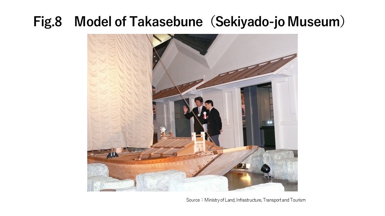 Ｍodel of Takasebune（Sekiyado-jo Museum）