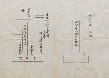 明治天皇戸塚行在所阯平面図（「碑表建設録」のうち）