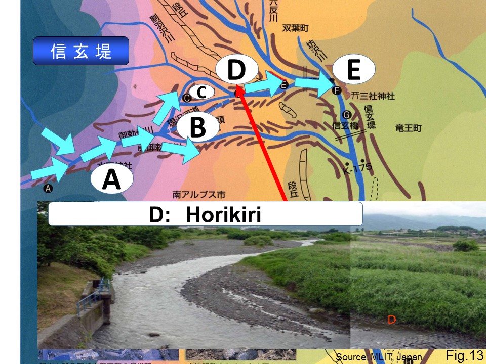 Flood Route of Kamanashi River through Shingen Levee System