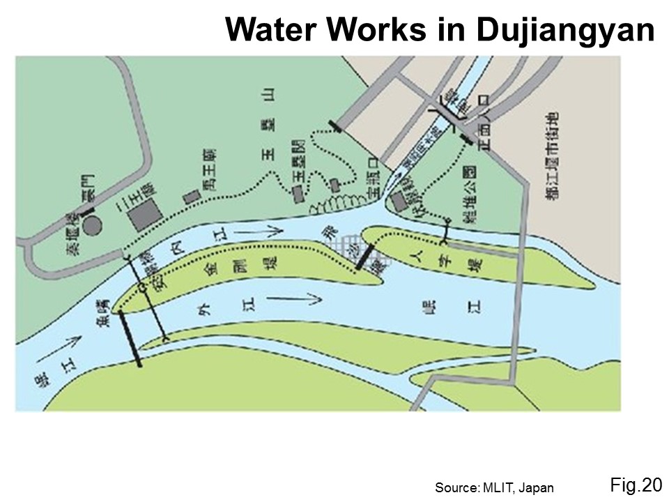 Water Works in Dujiangyan