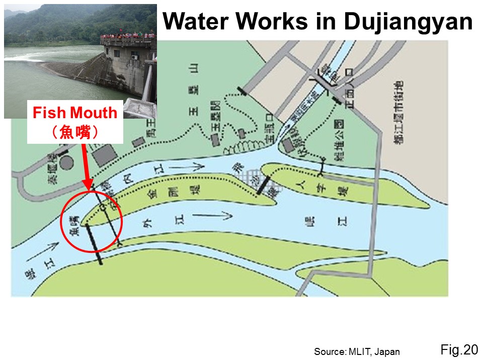 Water Works in Dujiangyan