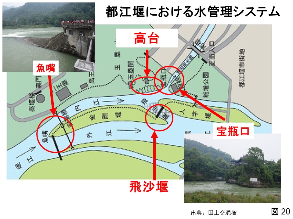 都江堰における水管理システム