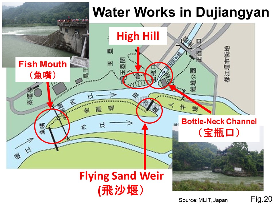 Water Works in Dujiangyan