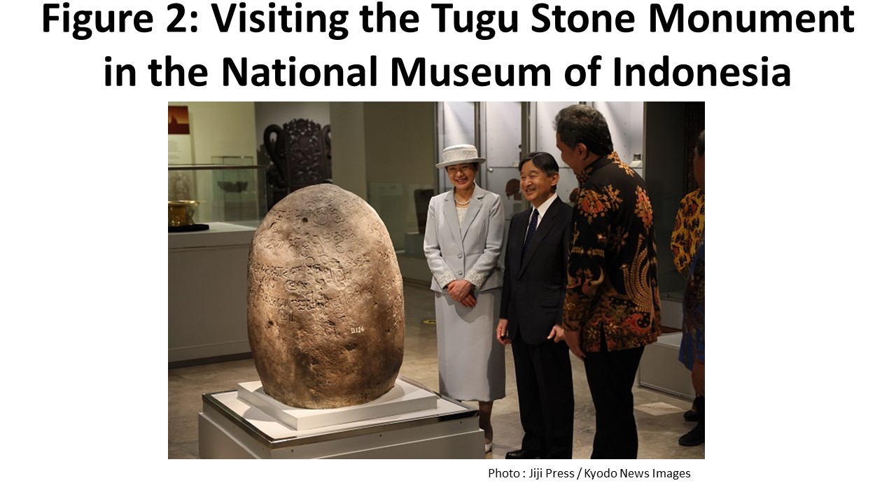 Visiting the Tugu Stone Monument  in the National Museum of Indonesia 