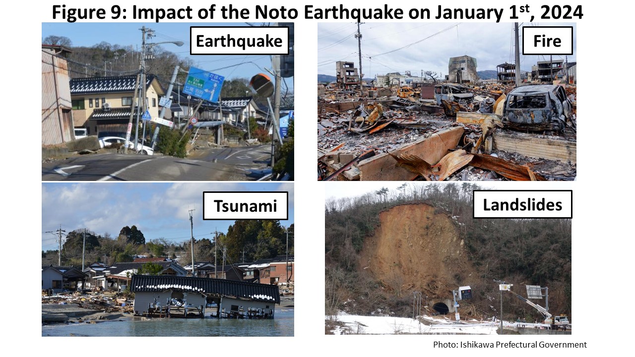 Impact of the Noto Earthquake on January 1st, 2024
