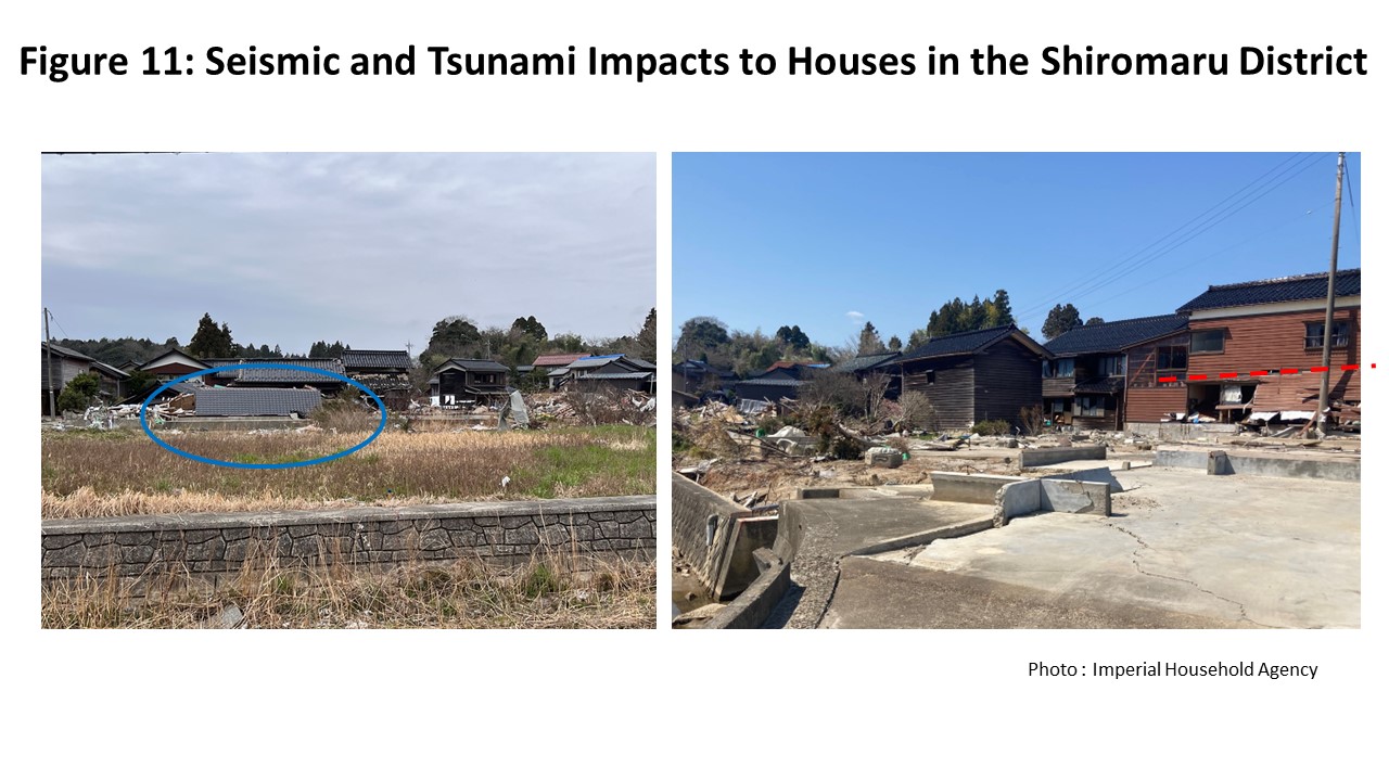 Seismic and Tsunami Impacts to Houses in the Shiromaru District 