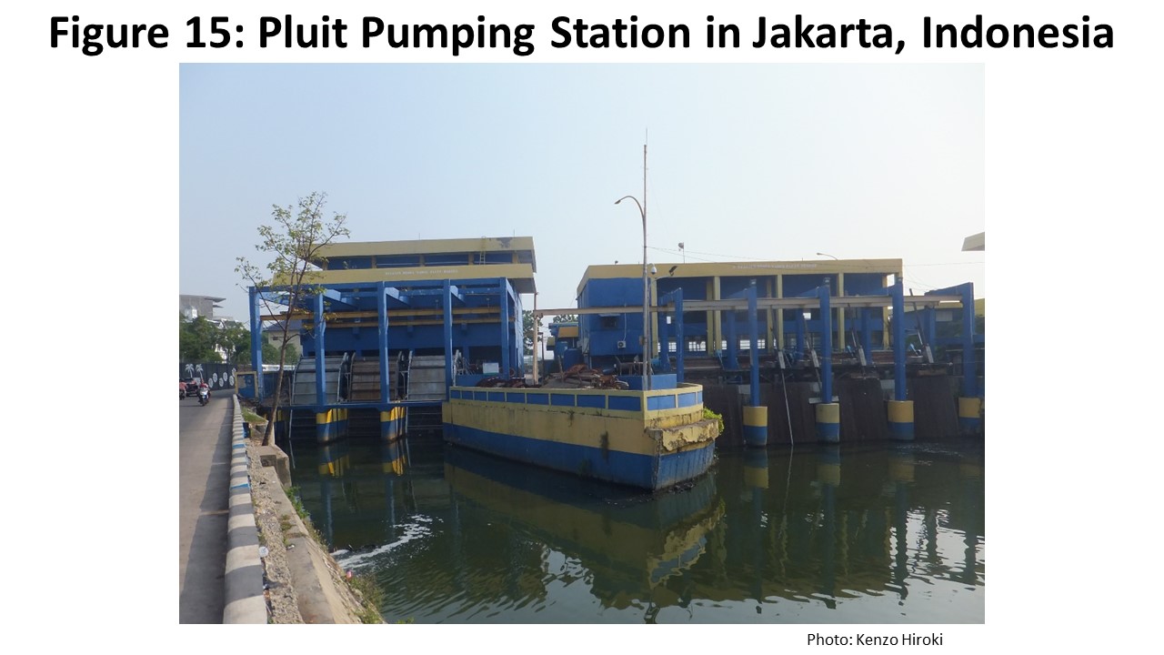 Pluit Pumping Station in Jakarta, Indonesia