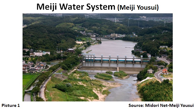 Meiji Water System (Meiji Yousui)