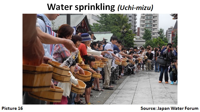 Water sprinkling (Uchi-mizu)