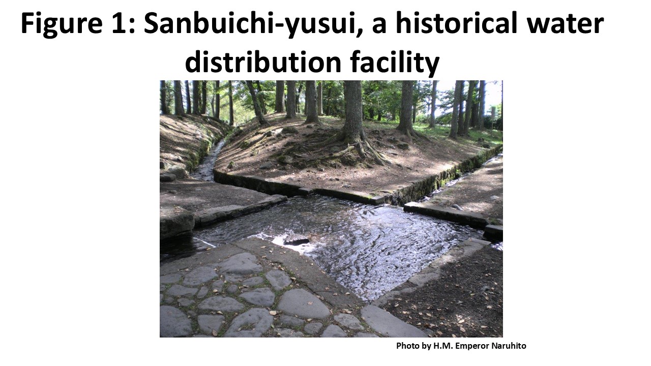Sanbuichi-yusui, a historical water distribution facility   
