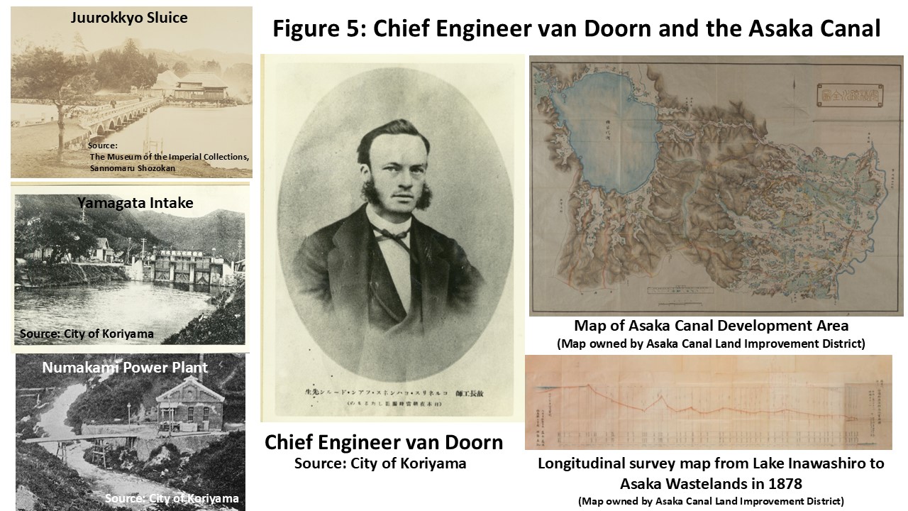 Chief Engineer van Doorn and the Asaka Canal