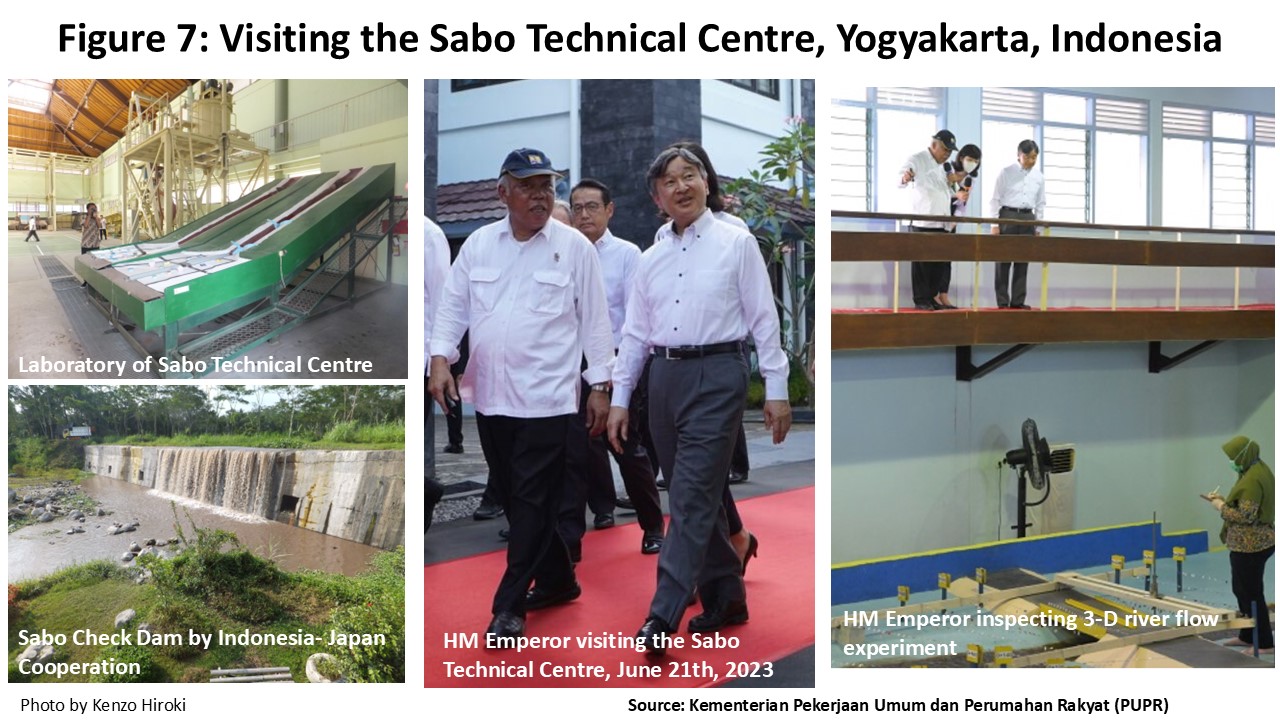Visiting the Sabo Technical Centre, Yogyakarta, Indonesia