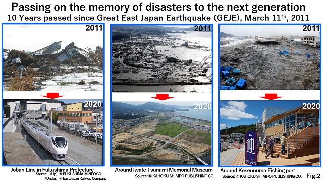Passing on the memory of disasters to the next generation