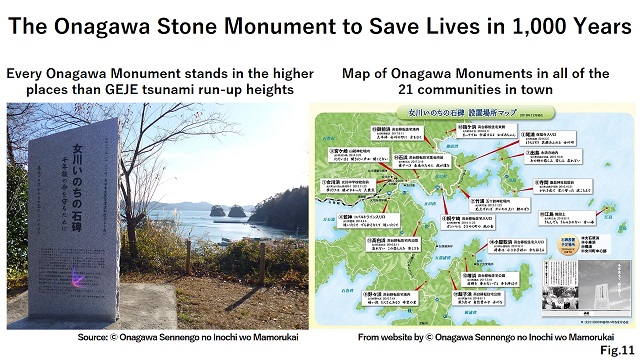 The Onagawa Stone Monument to Save Lives in 1,000 Years