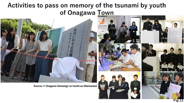 Activities to pass on memory of the tsunami by youth of Onagawa Town