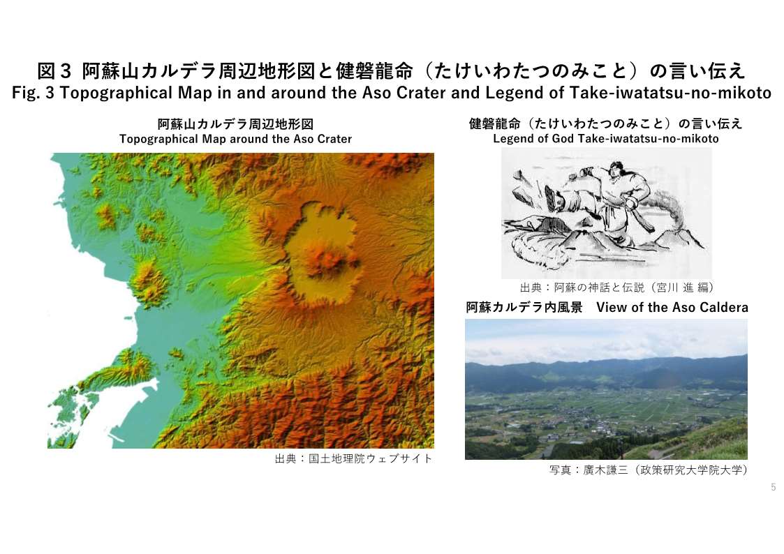 阿蘇山カルデラ周辺地形図と健磐龍命（たけいわたつのみこと）の言い伝え