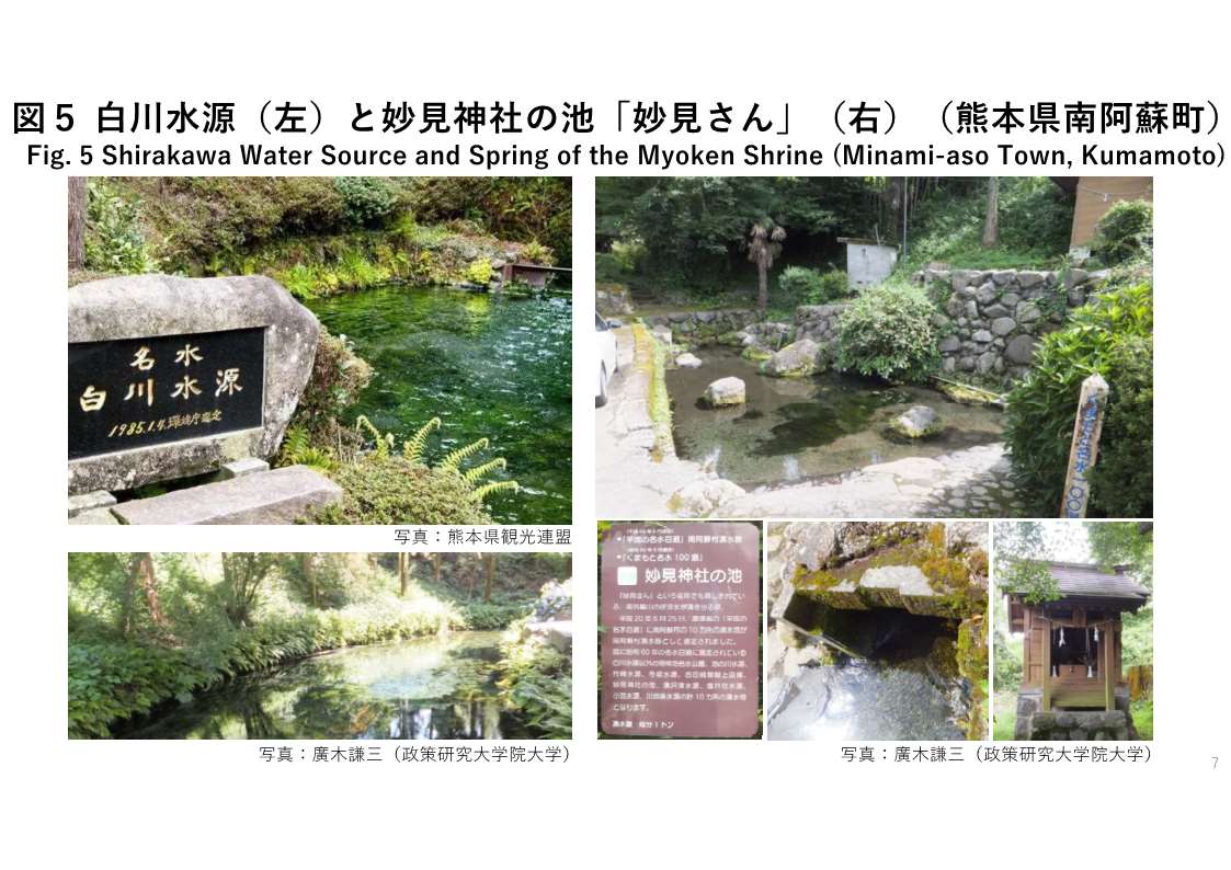 白川水源（左）と妙見神社の池「妙見さん」（右）（熊本県南阿蘇町）