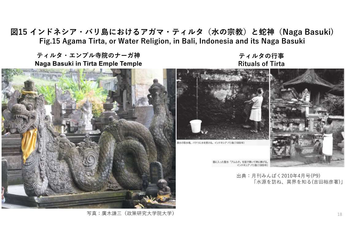 インドネシア・バリ島におけるアガマ・ティルタ（水の宗教）と蛇神（Naga Basuki)