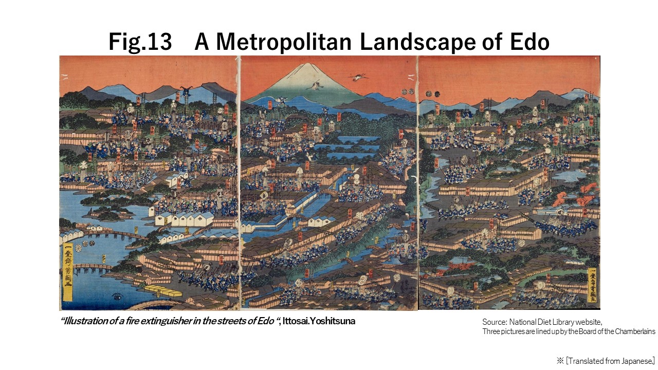 A Metropolitan Landscape of Edo