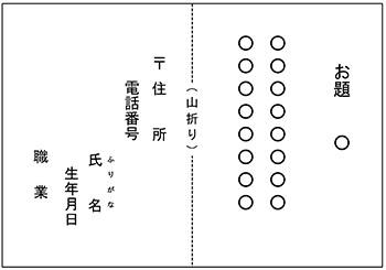 歌会始の詠進要領 宮内庁