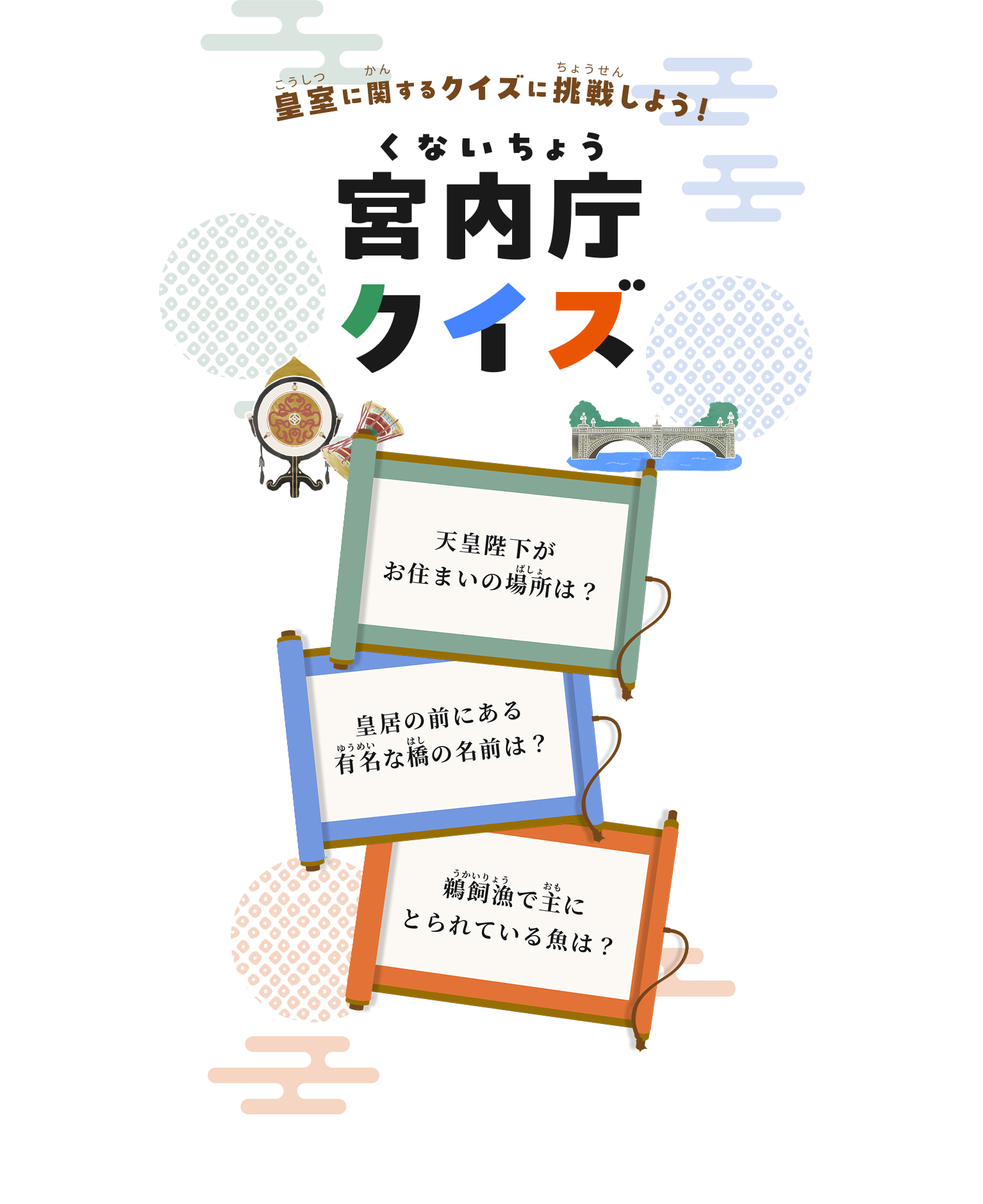 皇室に関するクイズに挑戦しよう！